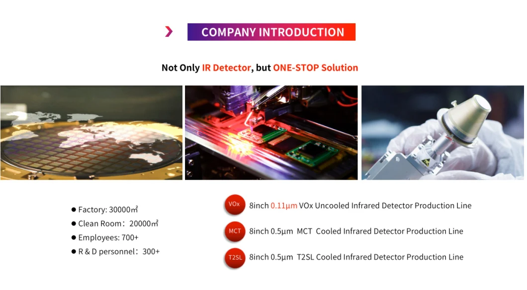 Clear Thermal Imaging 640X512@17μm Used in Plug-R Series Uncooled Thermal Module