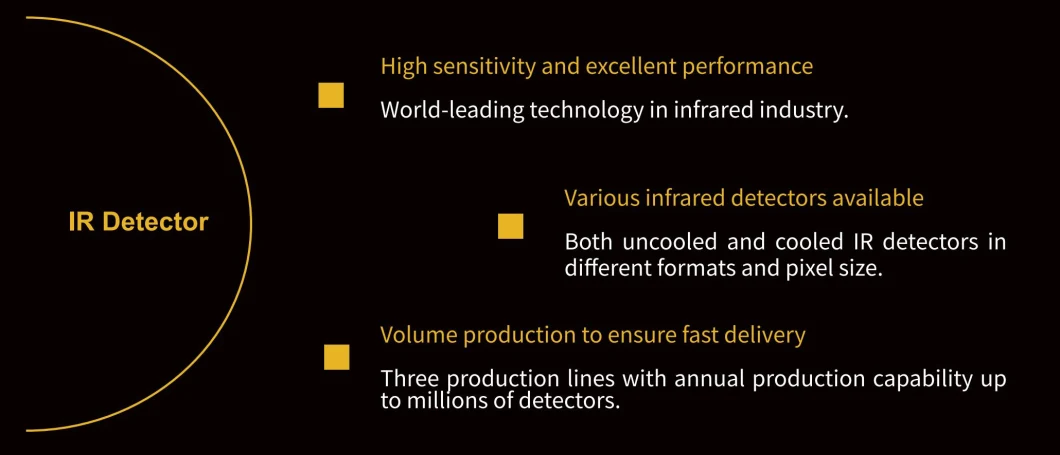 Clear Thermal Imaging 640X512@17μm Used in Plug-R Series Uncooled Thermal Module